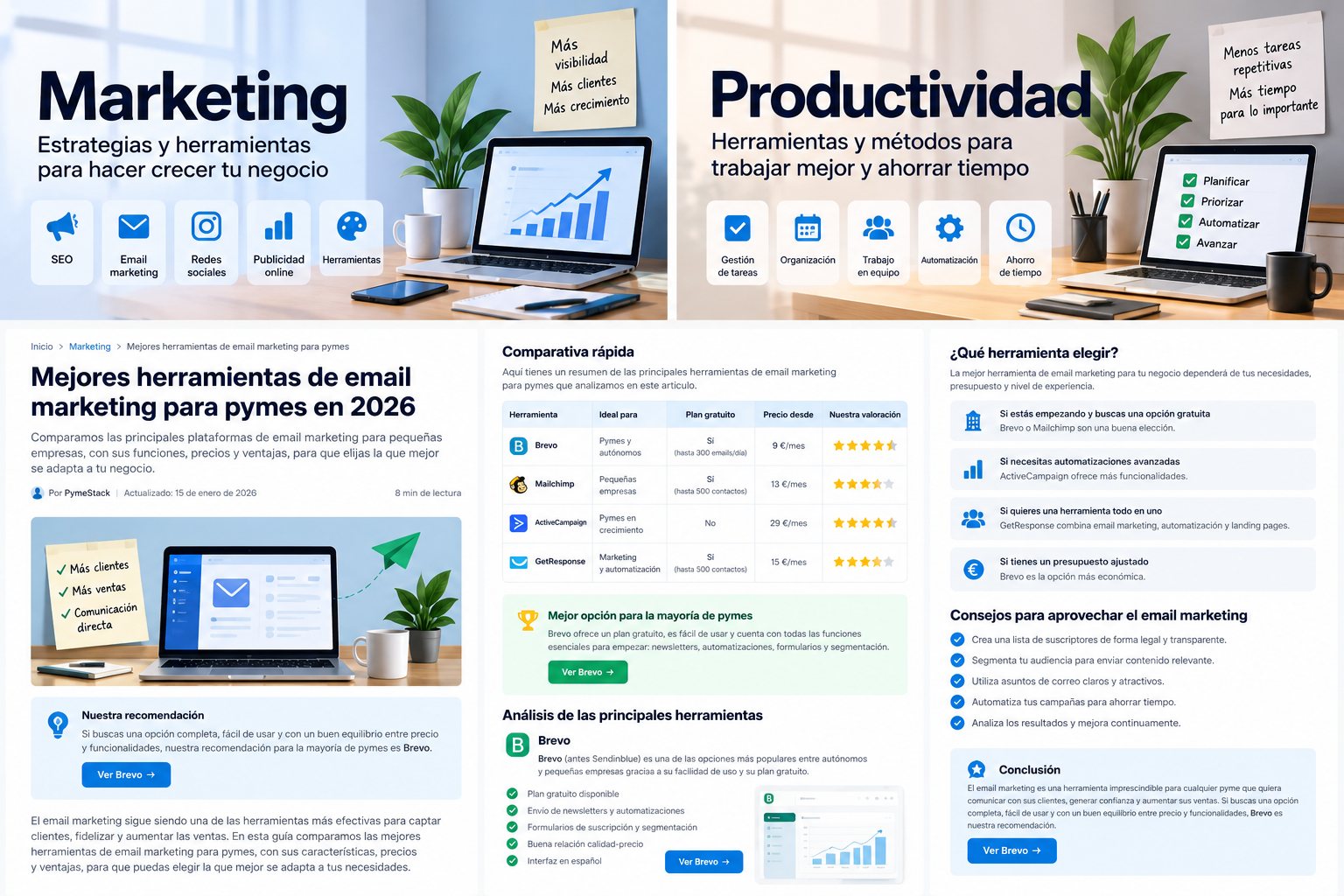 Herramientas de marketing y productividad para pymes